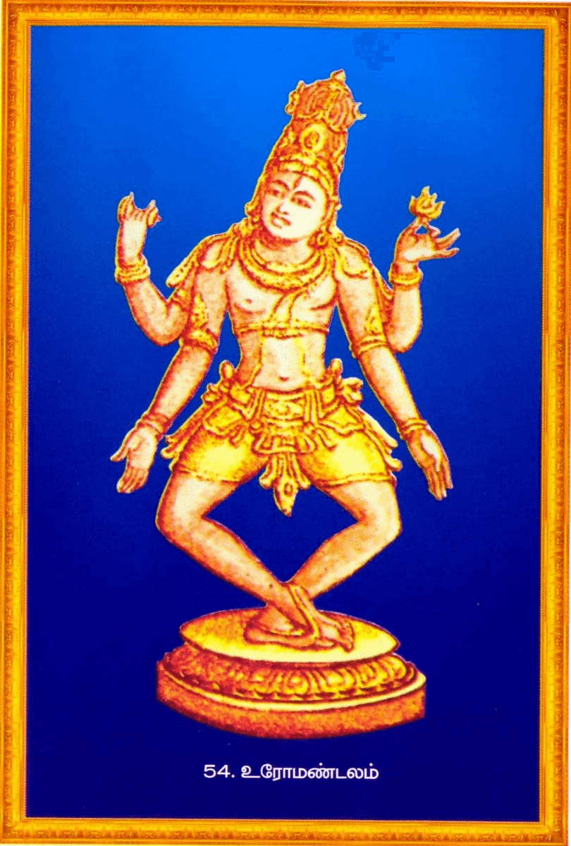 Shiva Thandavam 108