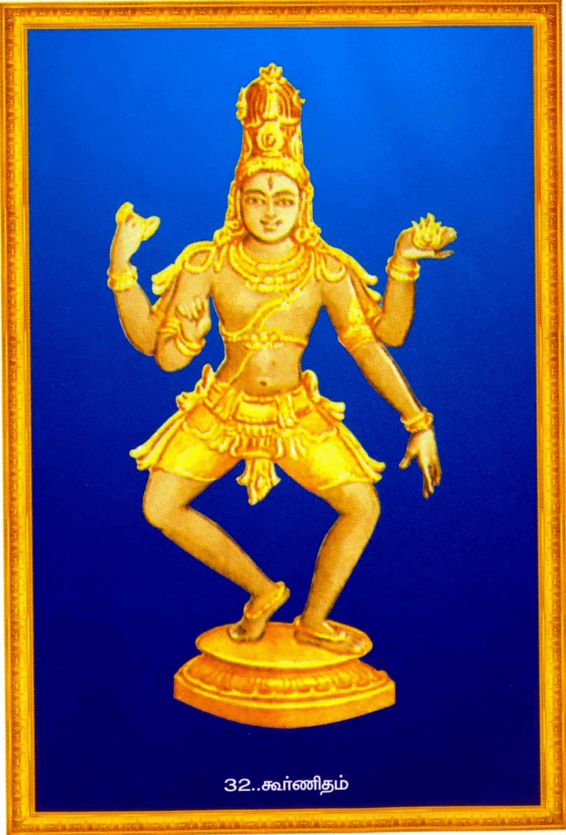 Shiva Thandavam 108